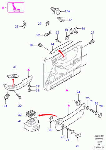 Scorpio FE 1994-1998 Europe 1994