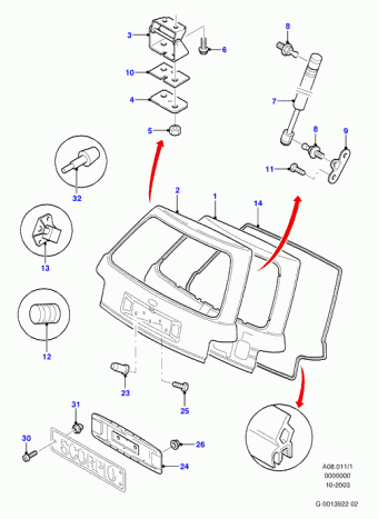 Scorpio FE 1994-1998 Europe 1994