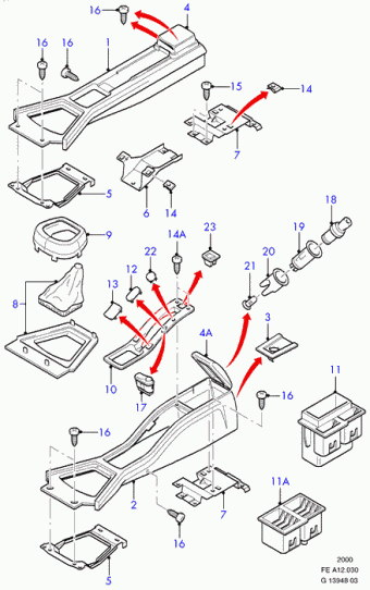 Scorpio FE 1994-1998 Europe 1994