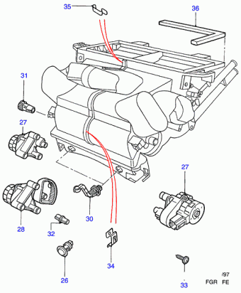 Scorpio FE 1994-1998 Europe 1994