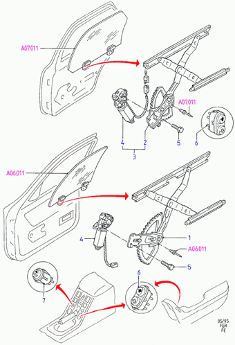 Scorpio FE 1994-1998 Europe 1994