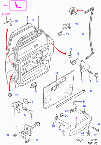 Scorpio FE 1994-1998 Europe 1994