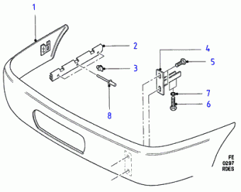 Scorpio FE 1994-1998 Europe 1994