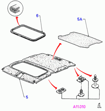 Scorpio FE 1994-1998 Europe 1994