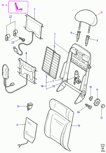Scorpio FE 1994-1998 Europe 1994