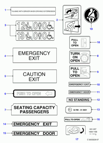Transit FY 2000-2006 Europe 2000