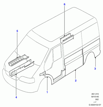 Transit FY 2000-2006 Europe 2000