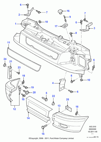 Transit FY 2000-2006 Europe 2000