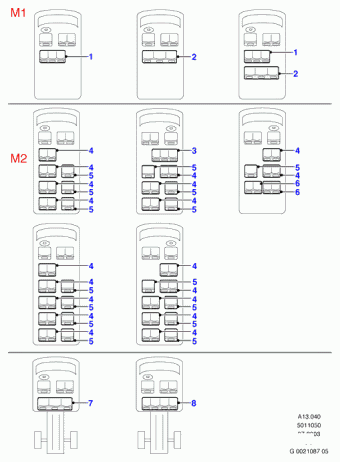 Transit FY 2000-2006 Europe 2000
