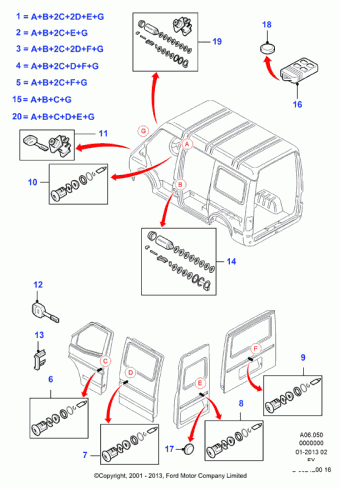 Transit FY 2000-2006 Europe 2000