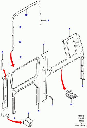 Transit FY 2000-2006 Europe 2000