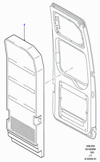 Transit FY 2000-2006 Europe 2000