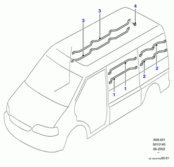 Transit FY 2000-2006 Europe 2000