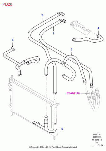Transit FY 2000-2006 Europe 2000
