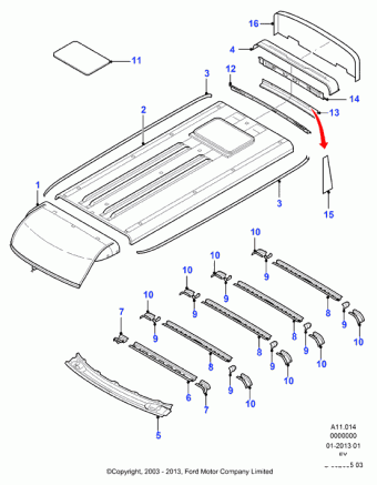 Transit FY 2000-2006 Europe 2000