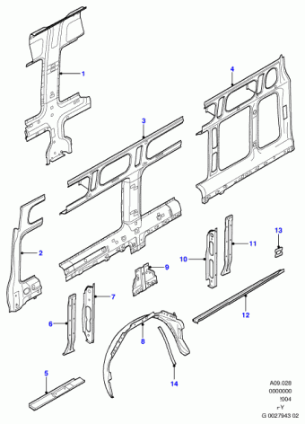 Transit FY 2000-2006 Europe 2000