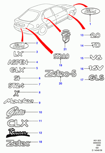 Mondeo GD 1996-2000 Europe 1996