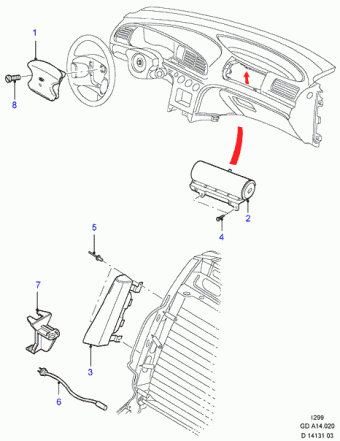 Mondeo GD 1996-2000 Europe 1996
