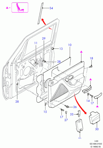 Mondeo GD 1996-2000 Europe 1996