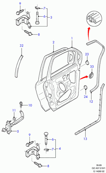 Mondeo GD 1996-2000 Europe 1996