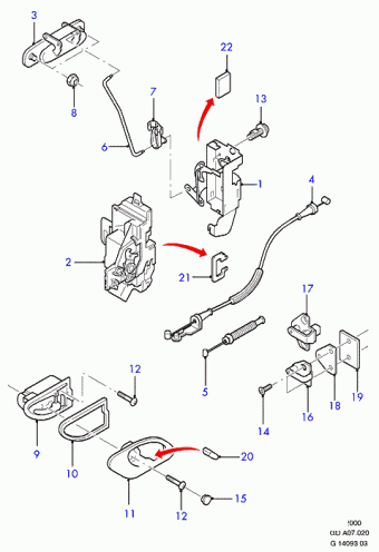 Mondeo GD 1996-2000 Europe 1996