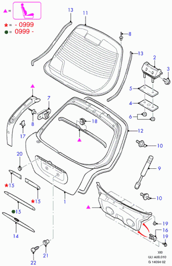 Mondeo GD 1996-2000 Europe 1996