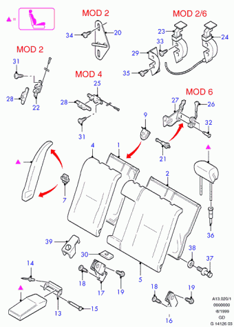 Mondeo GD 1996-2000 Europe 1996