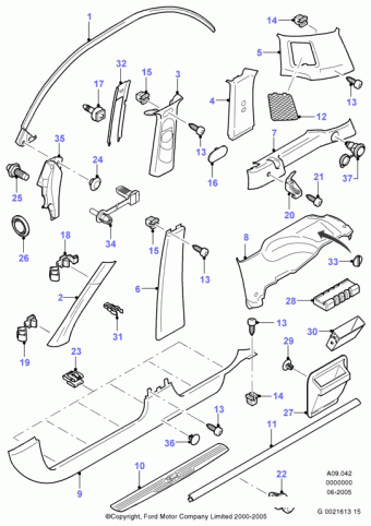 Mondeo GE 2000-2007 Europe 2000