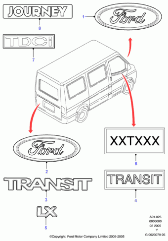 Transit GY (Turkey) 2000-2006 Europe 2000