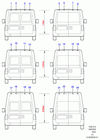 Transit GY (Turkey) 2000-2006 Europe 2000