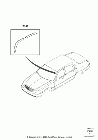 Town Car (VC) America 2004