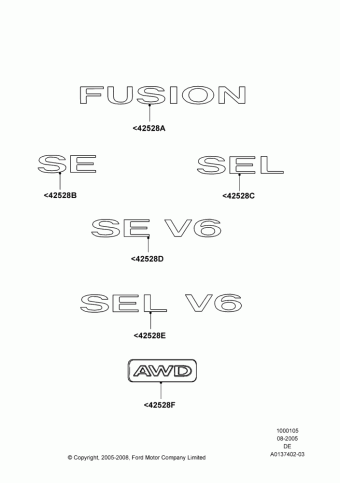 Fusion/Milan/Zephyr/MKZ (DE) America 2006