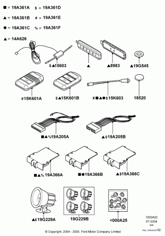 Freestyle (PB) America 2006