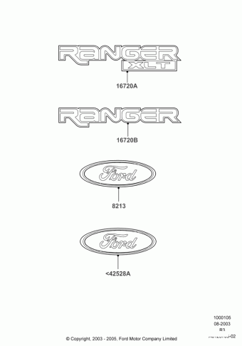 Ranger (R3) America 2004