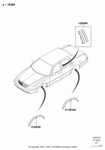 Town Car (VC) America 2004