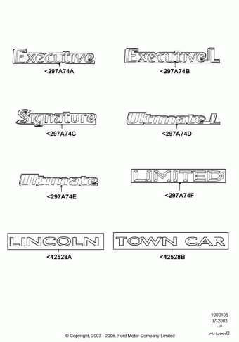 Town Car (VC) America 2004
