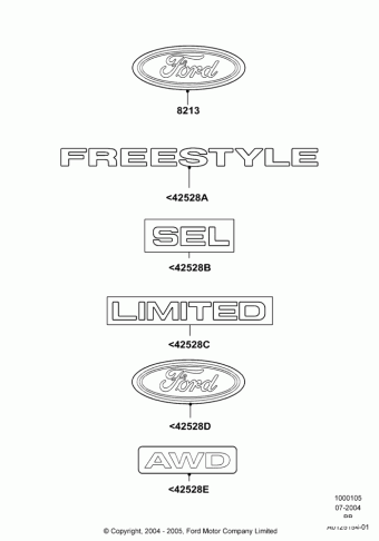 Freestyle (PB) America 2006