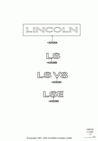 Lincoln LS (LQ) America 2004