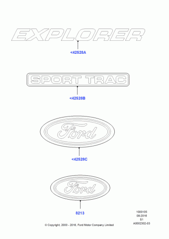 Explorer Sport Trac (S1) America 2001