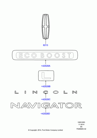 Navigator (B5) America 2017