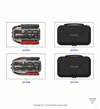 F-Series Super Duty (FE) America 2018
