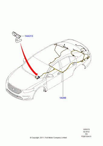 Taurus (PH) America 2015