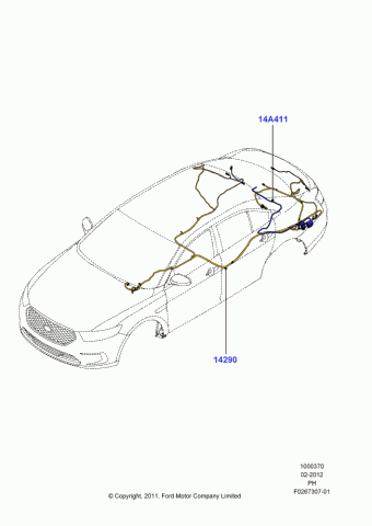 Taurus (PH) America 2015