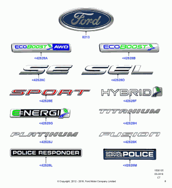 Fusion (C7) America 2015