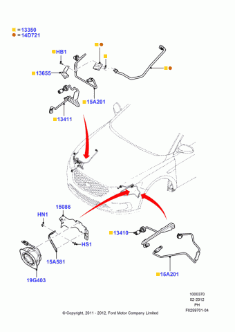 Taurus (PH) America 2015