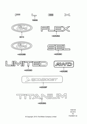 Flex (P3) America 2012