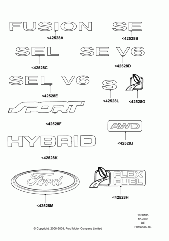 Fusion/Milan/Zephyr/MKZ (DE) America 2012