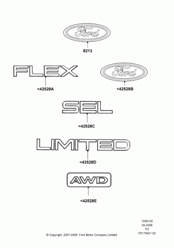Flex (P3) America 2009