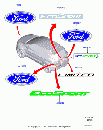 Ecosport CBW 2013-2017 Europe 2013