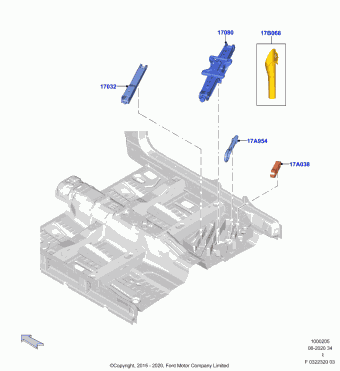 S-MAX/Galaxy CDR 2015- Europe 2015